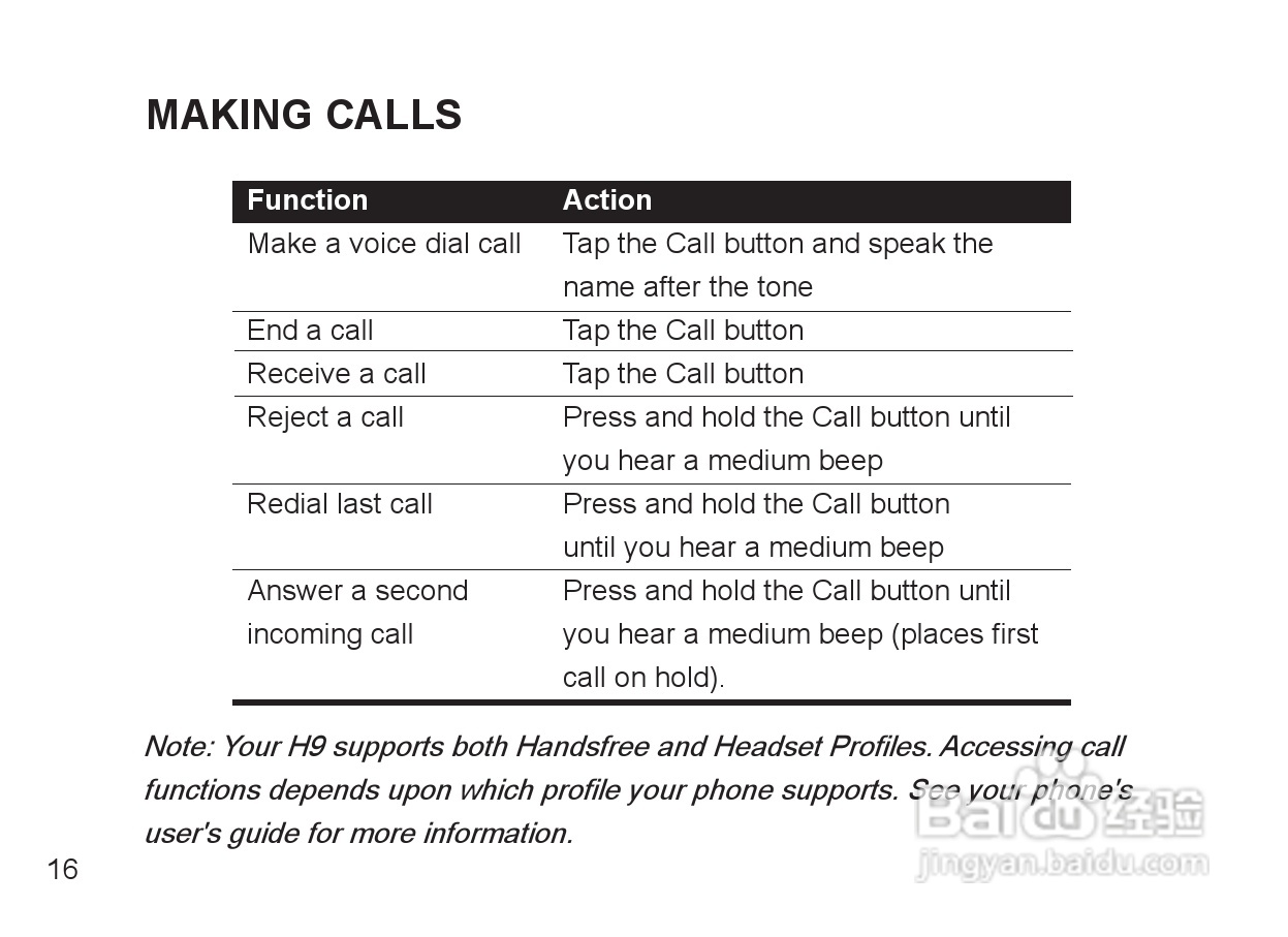 MOTOROLA Miniblue H9迷你型蓝牙耳机说明书:[3]