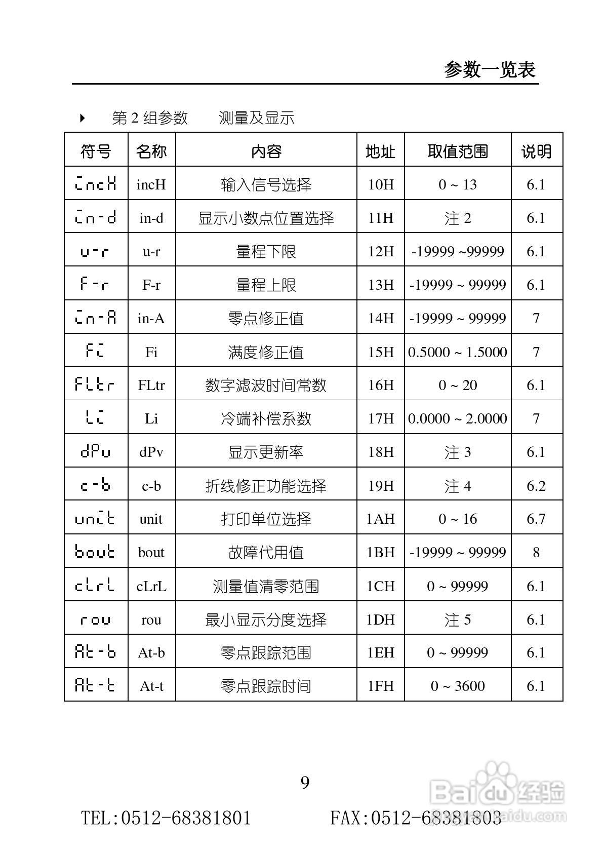 苏州迅鹏SPB-XSE高精度数显仪表使用手册:[2]