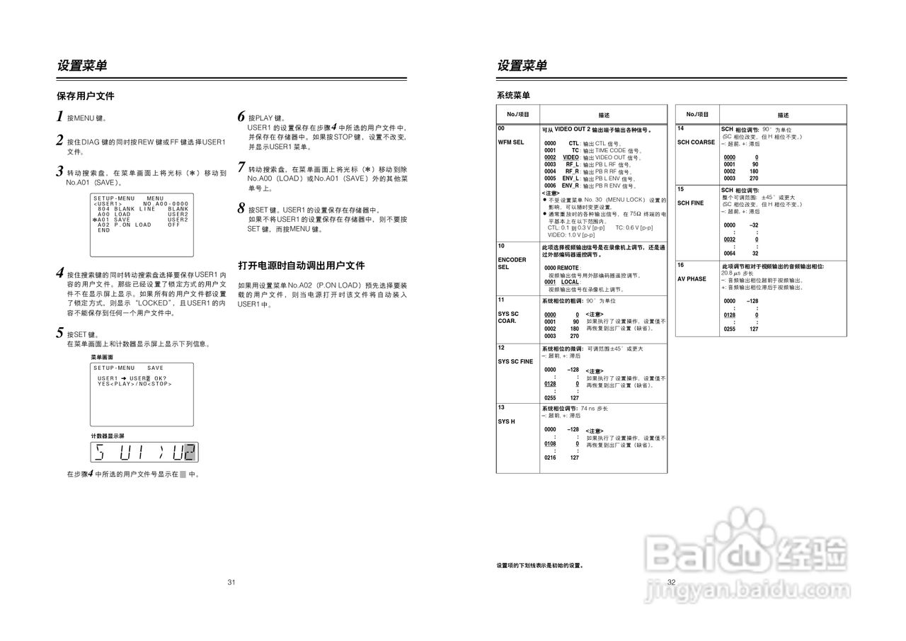 松下AJ-D955MC数码摄像机说明书:[2]