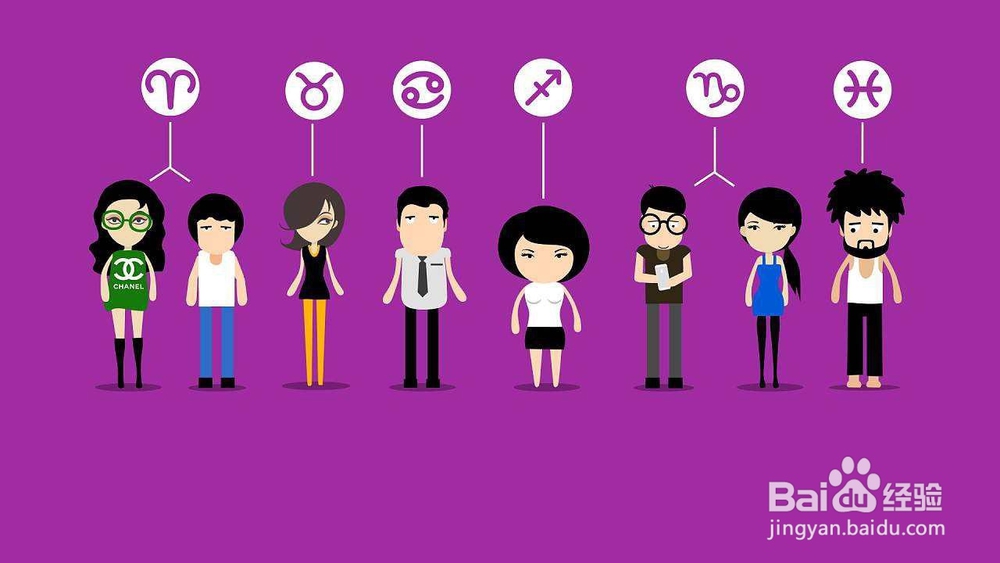 “巴纳姆效应”是什么？