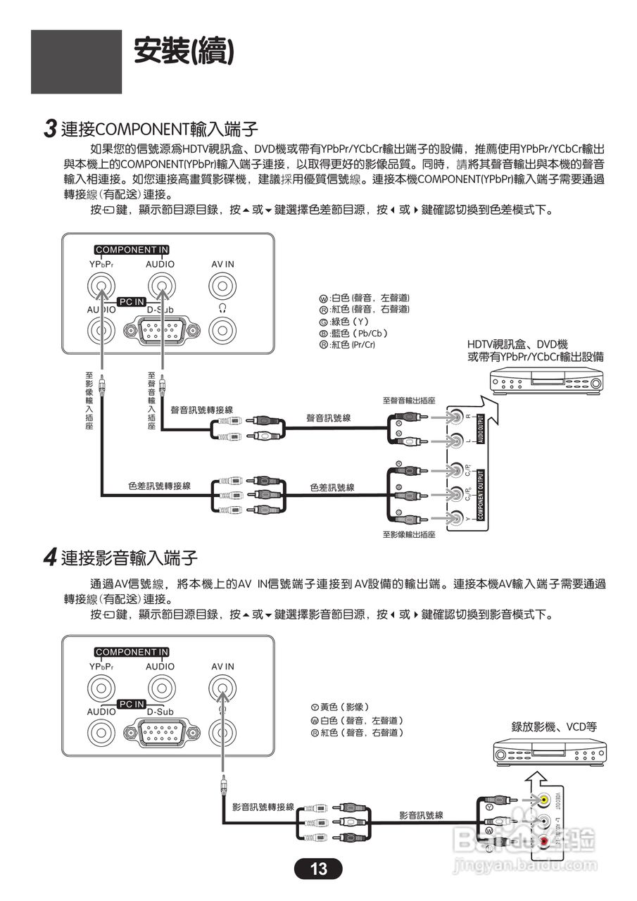 三洋SMT-22KHE3液晶显示器使用说明书:[2]