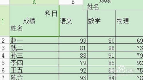 excel表格斜线表头怎么做 双斜线表头制作教程
