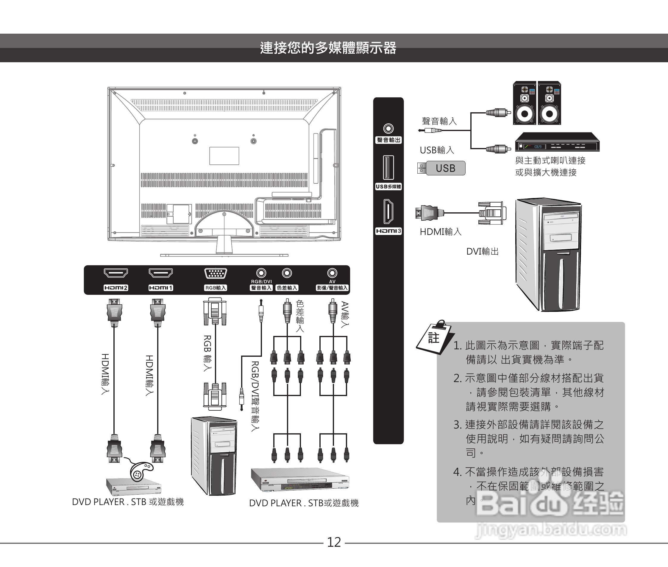 声宝EM-46VC2110D型液晶显示器说明书:[2]