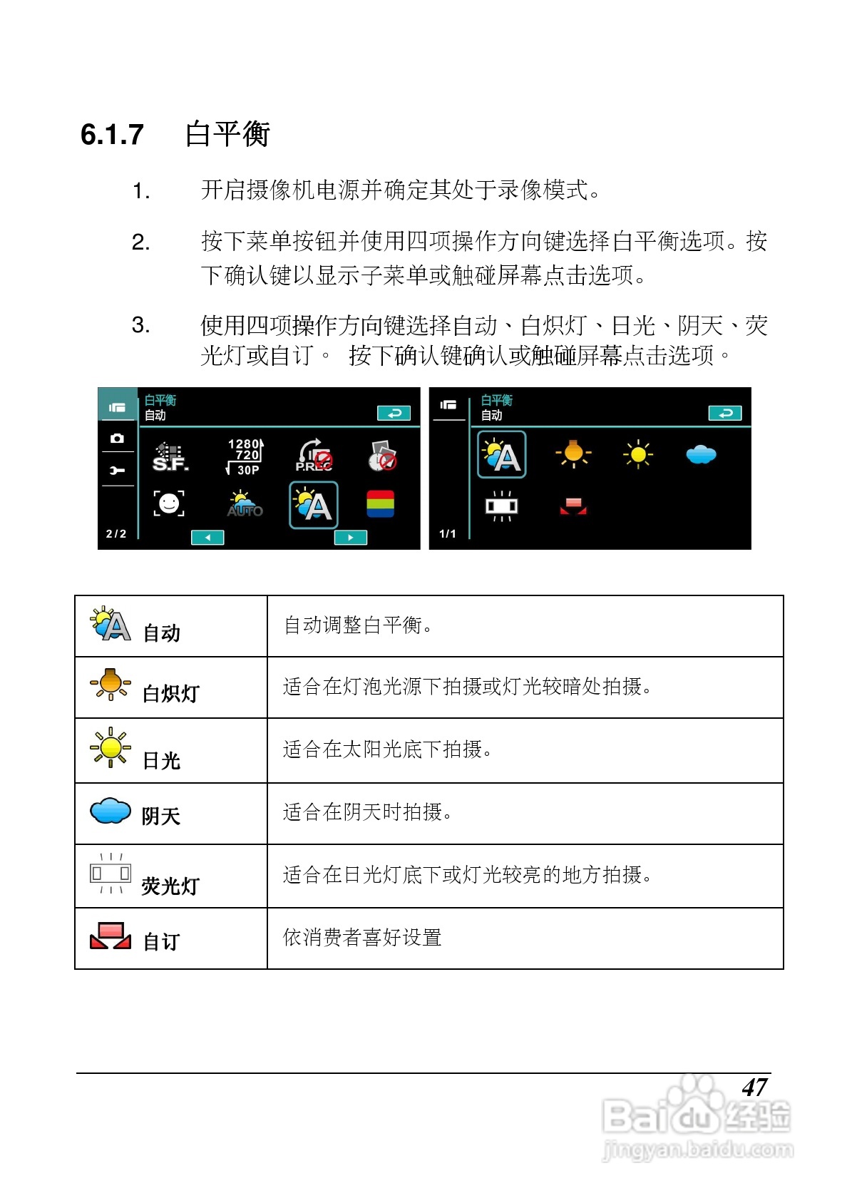 海尔DV-P10数码摄像机说明书:[5]