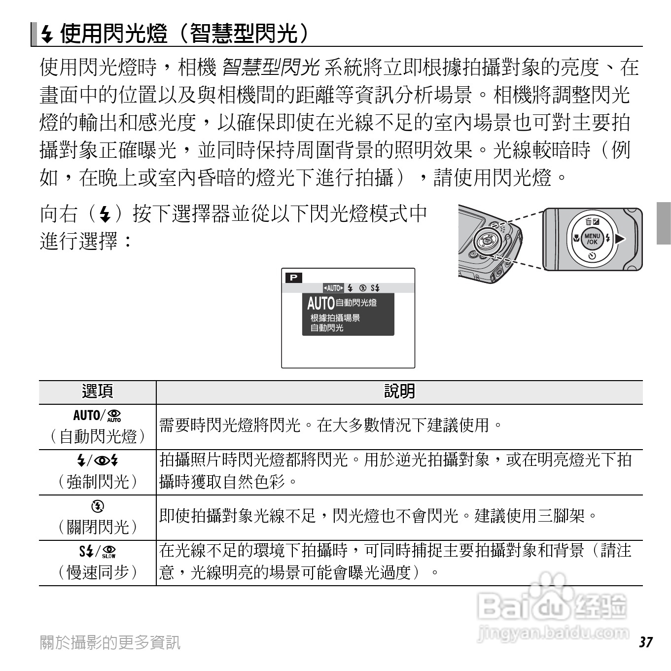 富士FinePix XP30数码相机使用说明书:[6]