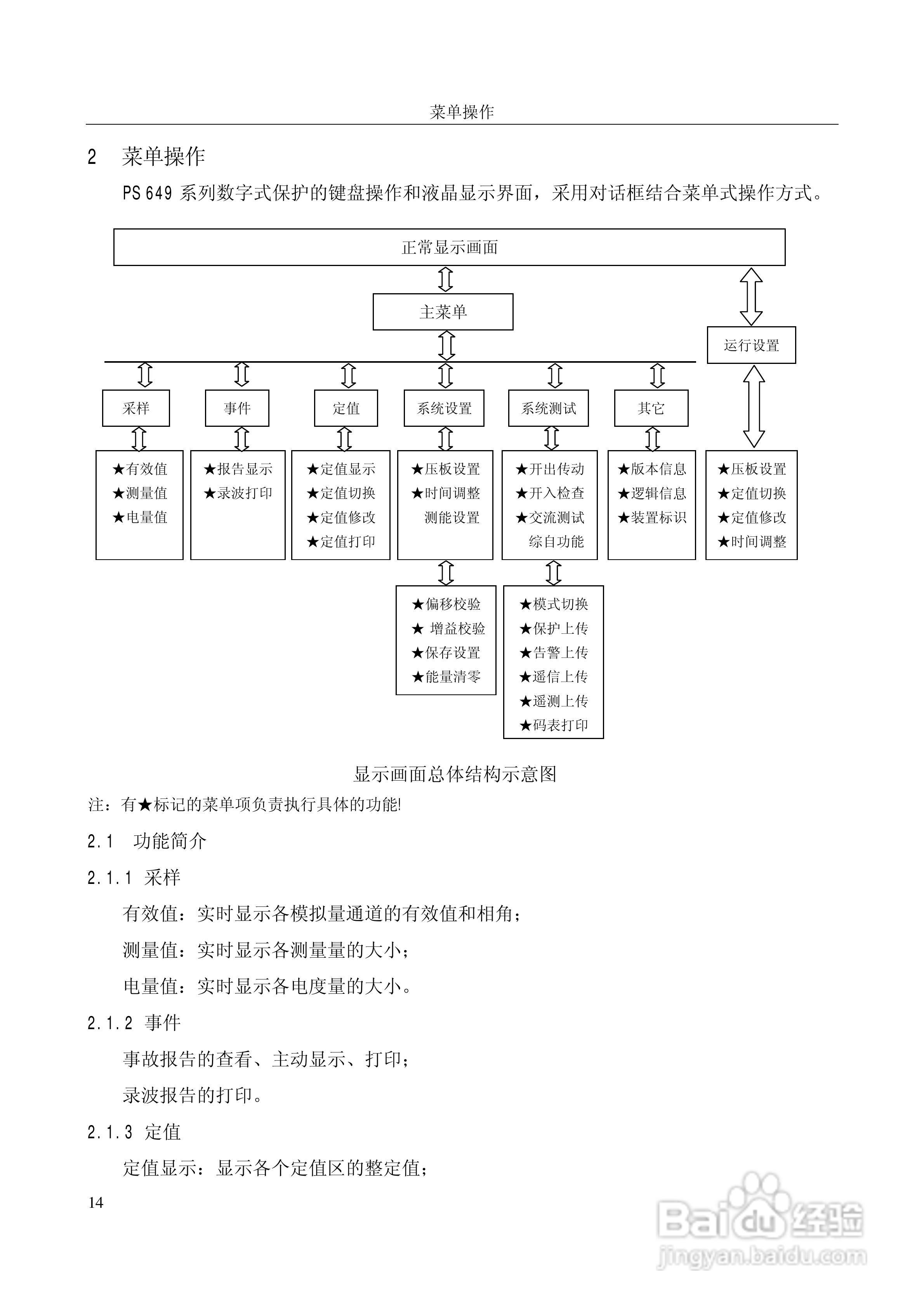 国电南自PSL649数字式线路保护装置使用说明书:[2]