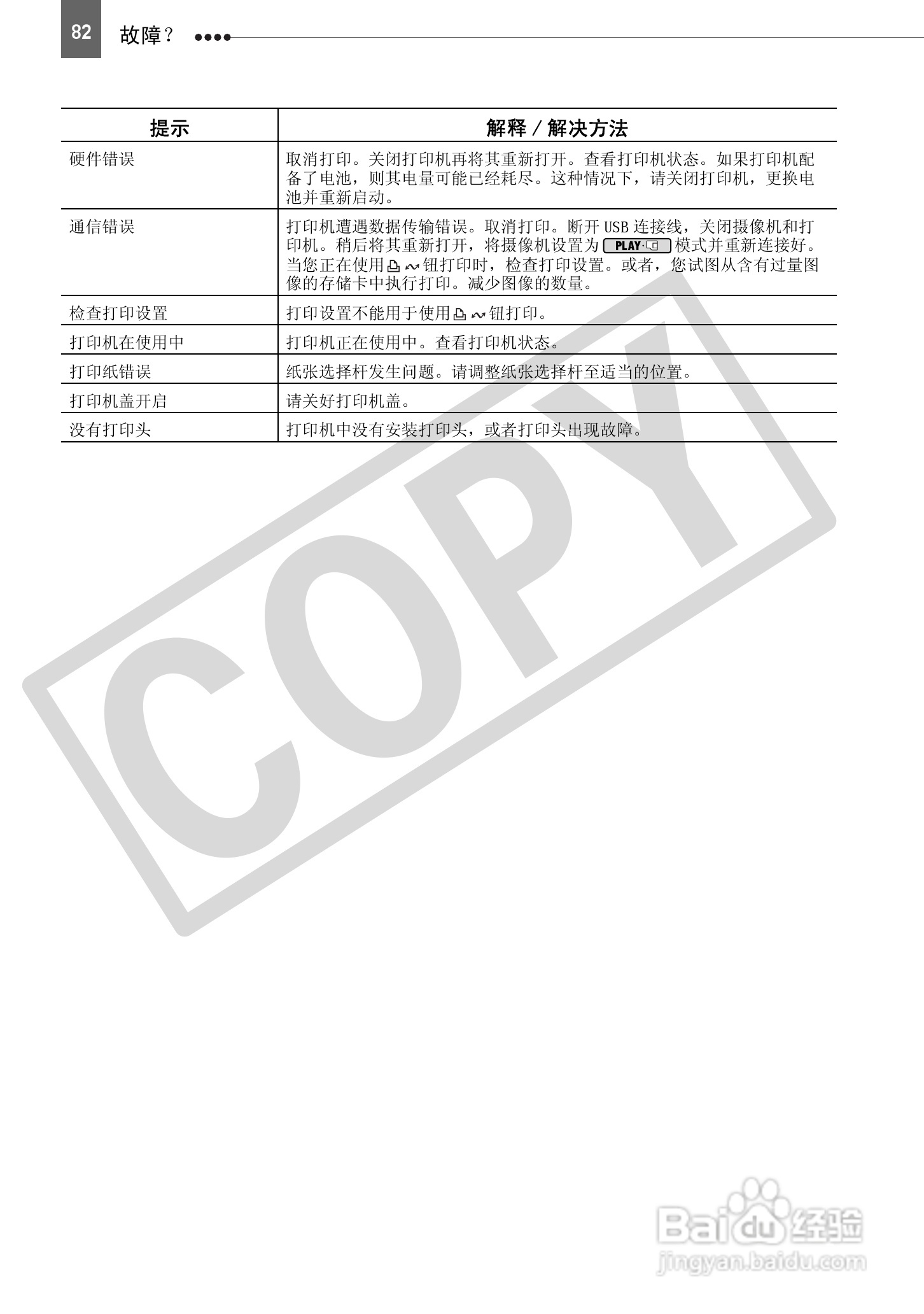 佳能HV30数码摄像机使用说明书:[9]