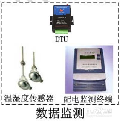 电力行业无线监控系统应用方案