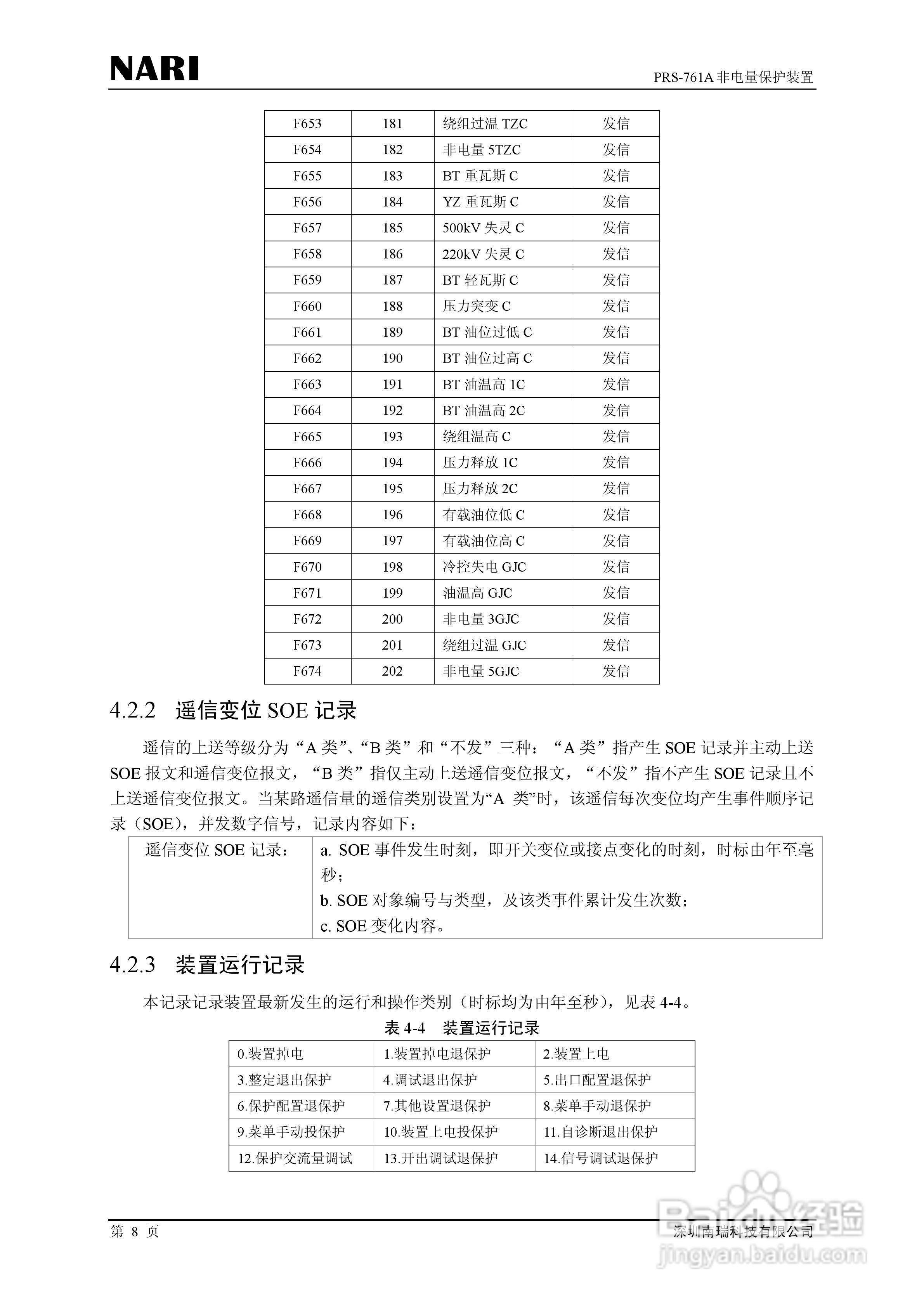PRS-761非电量保护装置技术说明书:[2]
