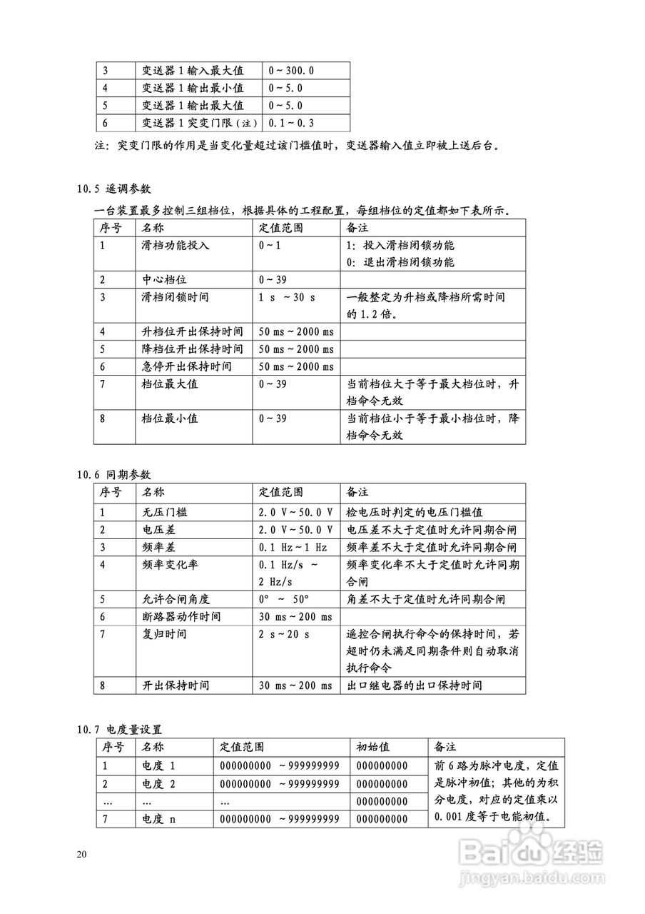 许继FCK-801A微机测控装置技术使用说明书:[2]