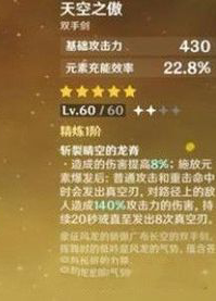 原神诺艾尔华馆套强度怎么样