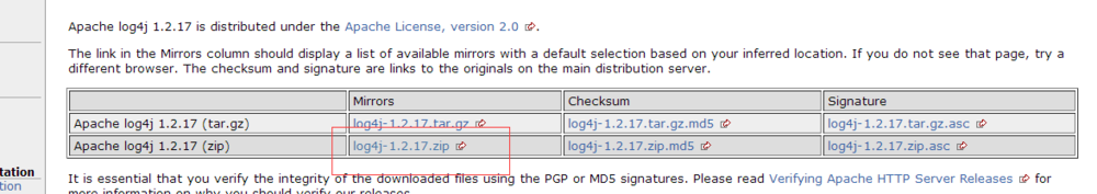 hibernate 配置log4j