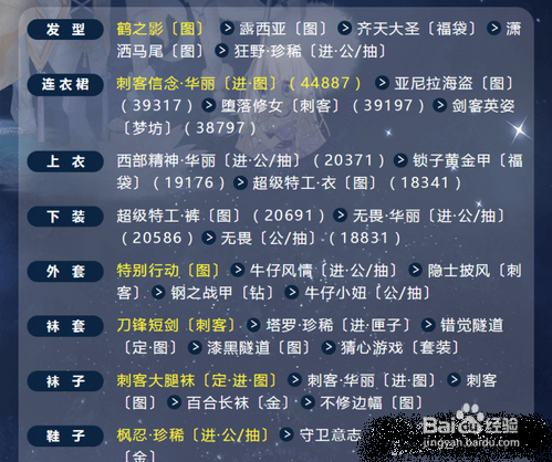 奇迹暖暖满天繁星第三期攻略教程