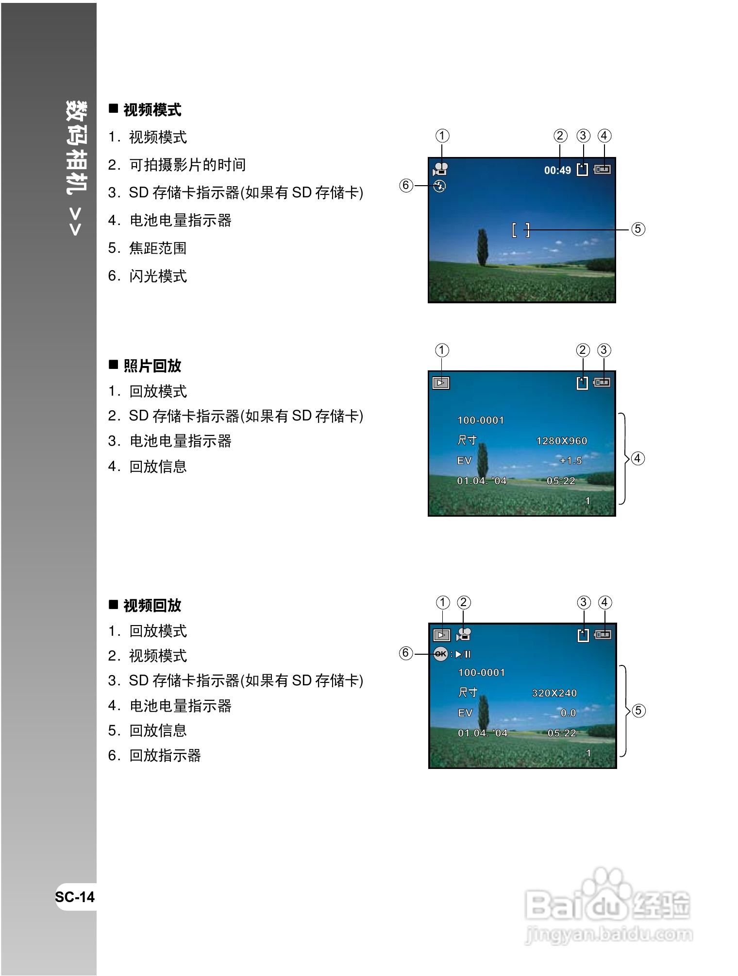 拍得丽 IQ DIGITAL 58e型数码相机使用说明书:[2]