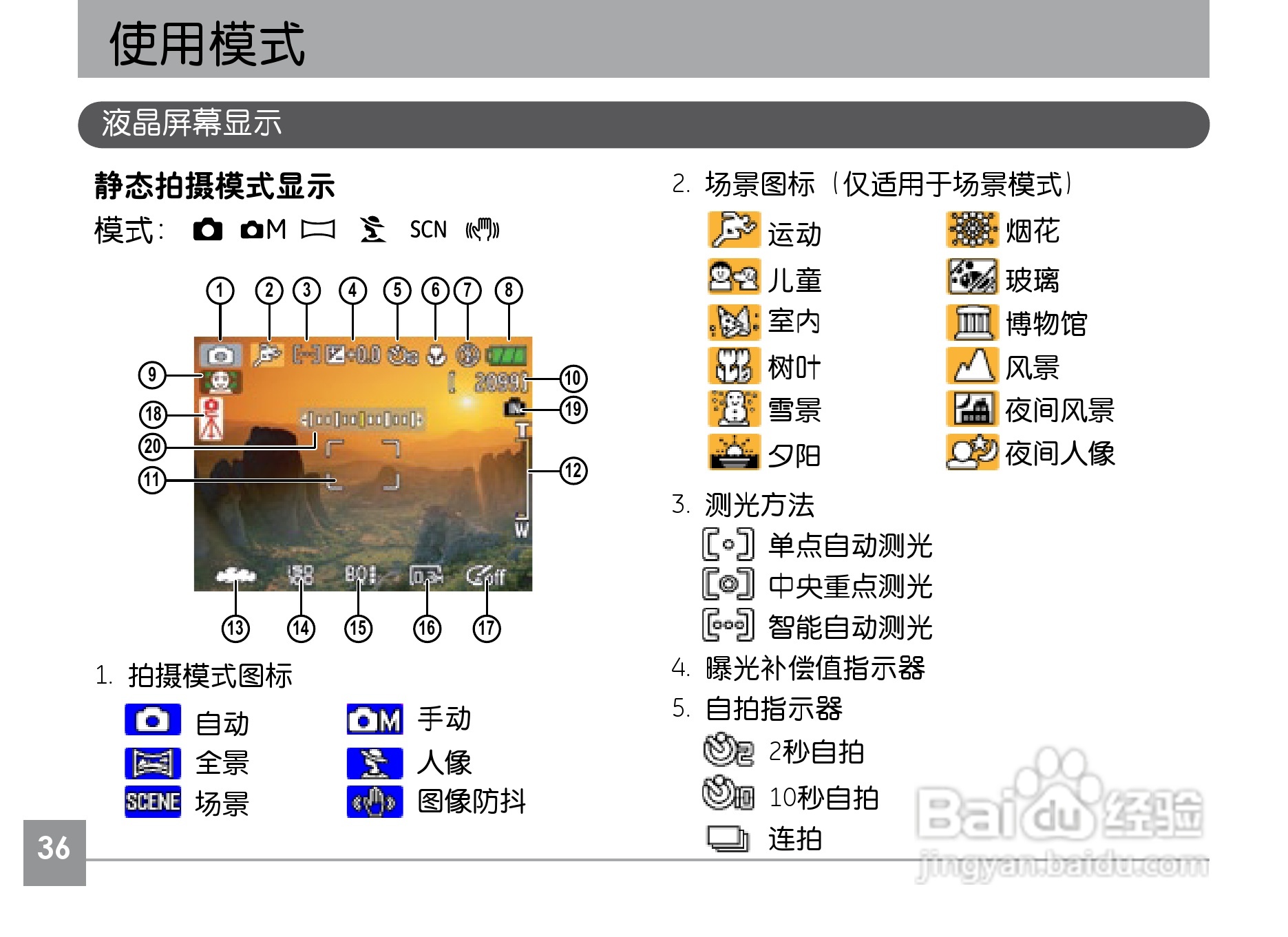 GE通用G2数码相机说明书:[4]