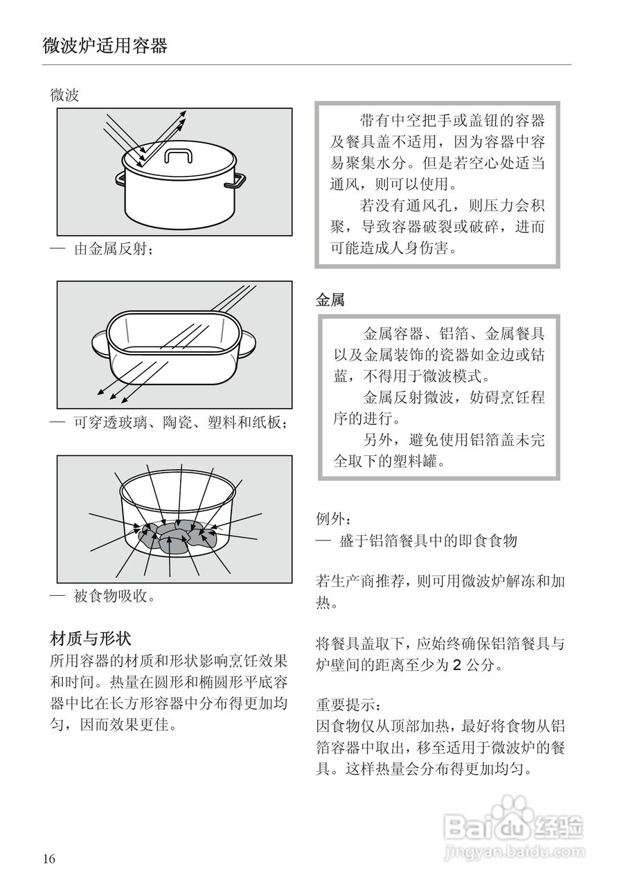 M8161-1型 微波炉使用说明书:[2]