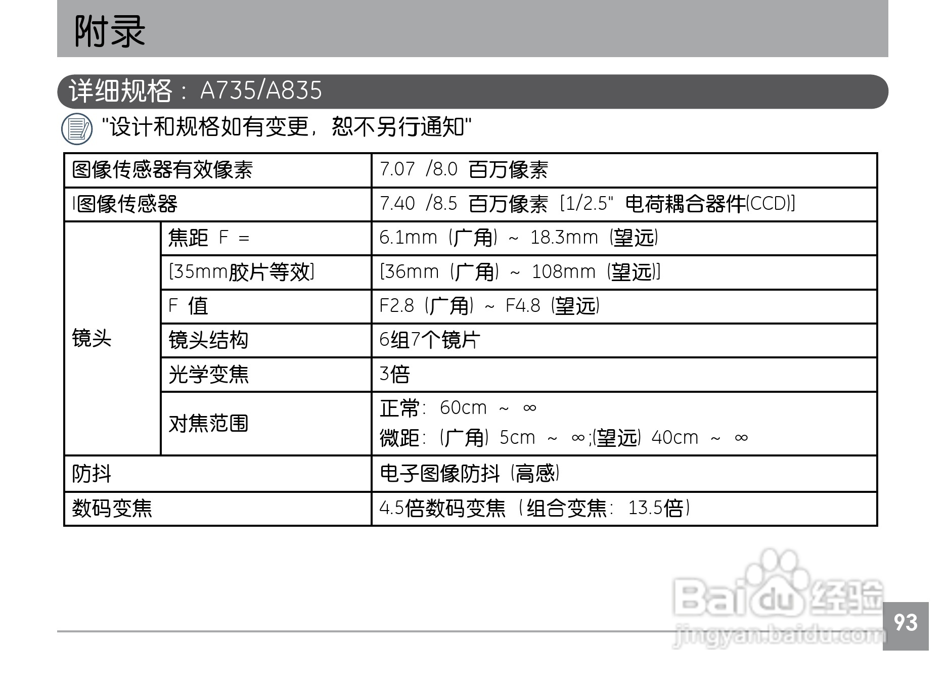 GE通用A1030数码相机说明书:[10]