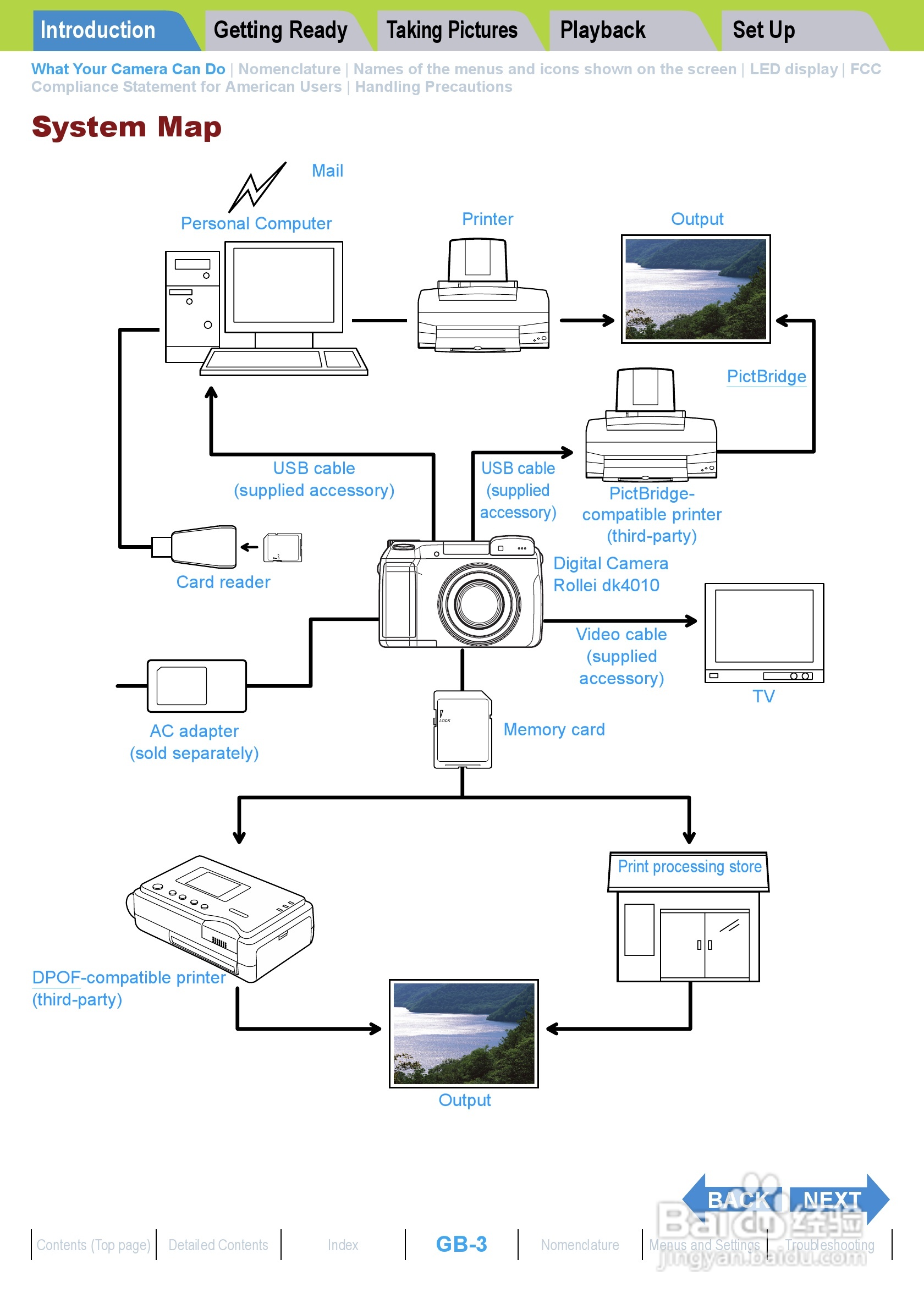 Rollei dk4010型数码相机说明书:[1]