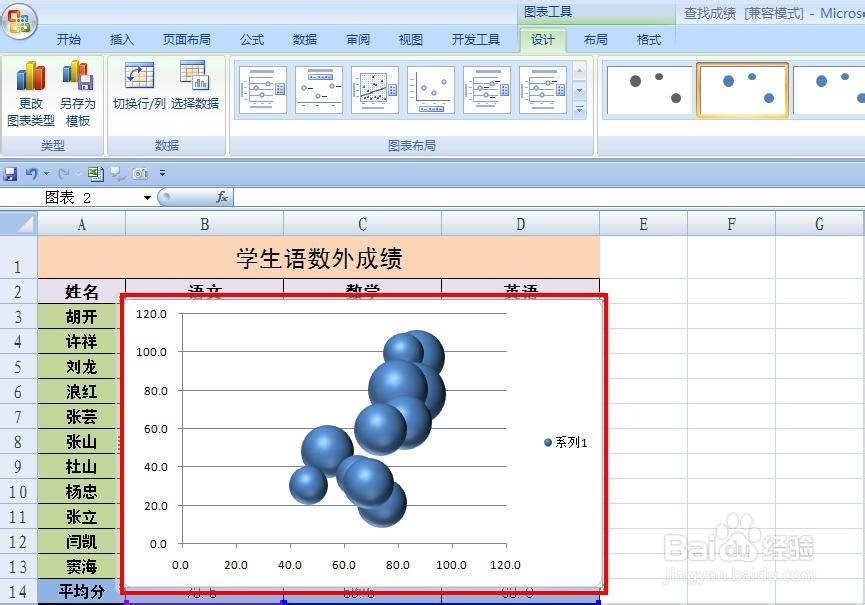 EXCEL技巧——气泡图如何显示成绩