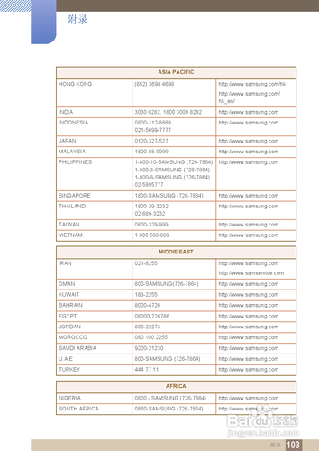 【说明书】三星C27A650U液晶显示器（四）