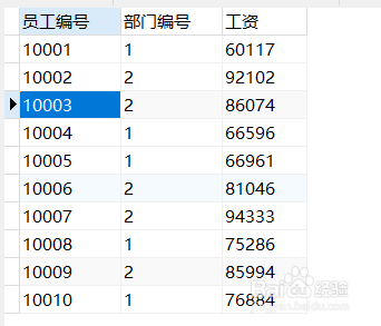 用sql查询各部门除了最高最低工资外的平均工资.