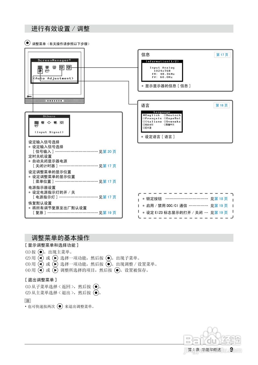 EIZO FlexScan T1721触摸屏彩色液晶显示器用户手册:[1]