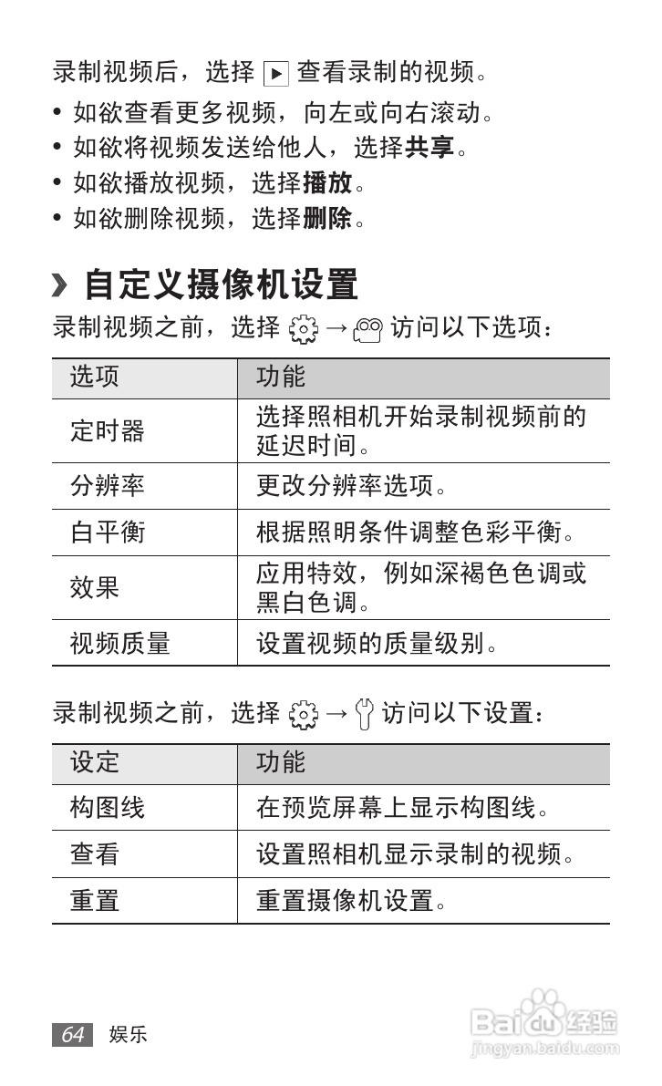 三星 GT-S6102E手机说明书:[7]