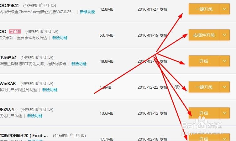 如何升级或卸载电脑中安装的所有应用