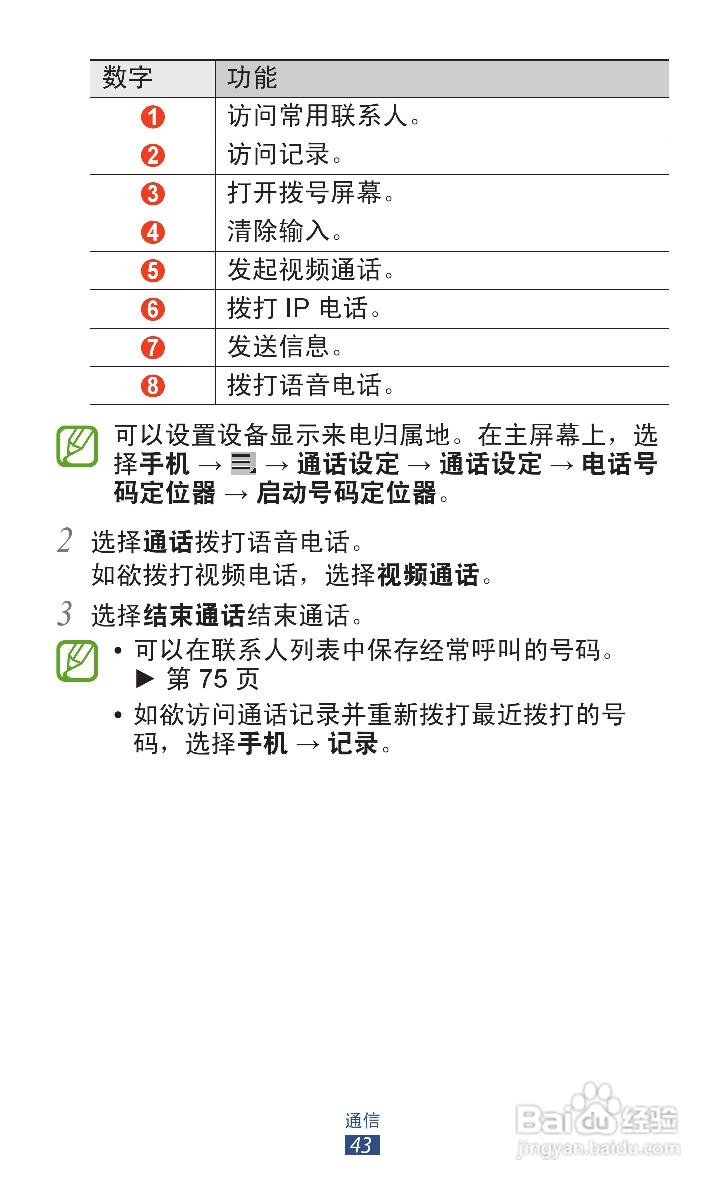 三星 GT-P3100手机说明书:[5]