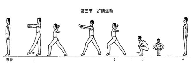 第五套广播体操步骤
