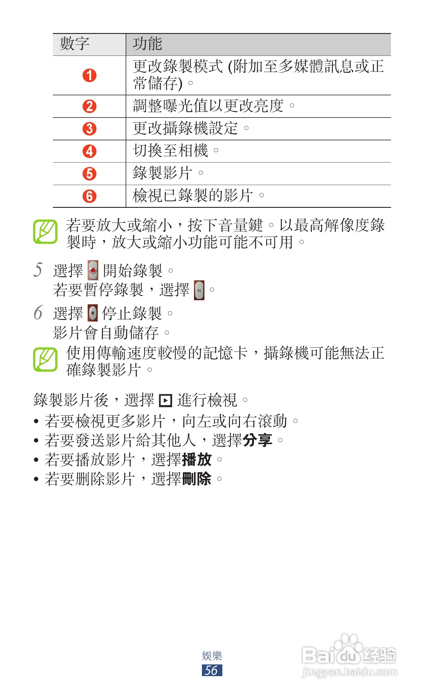 三星GT-S5300手机使用说明书:[6]