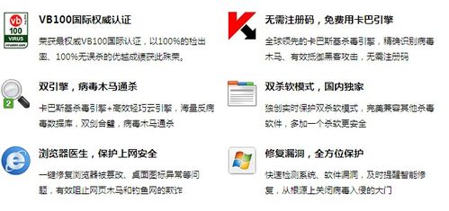 免费杀毒软件下载