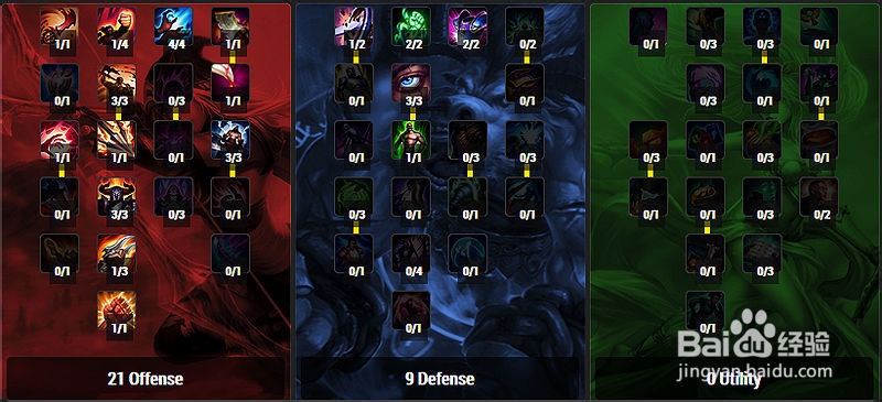 放逐之刃锐雯S4上单攻略