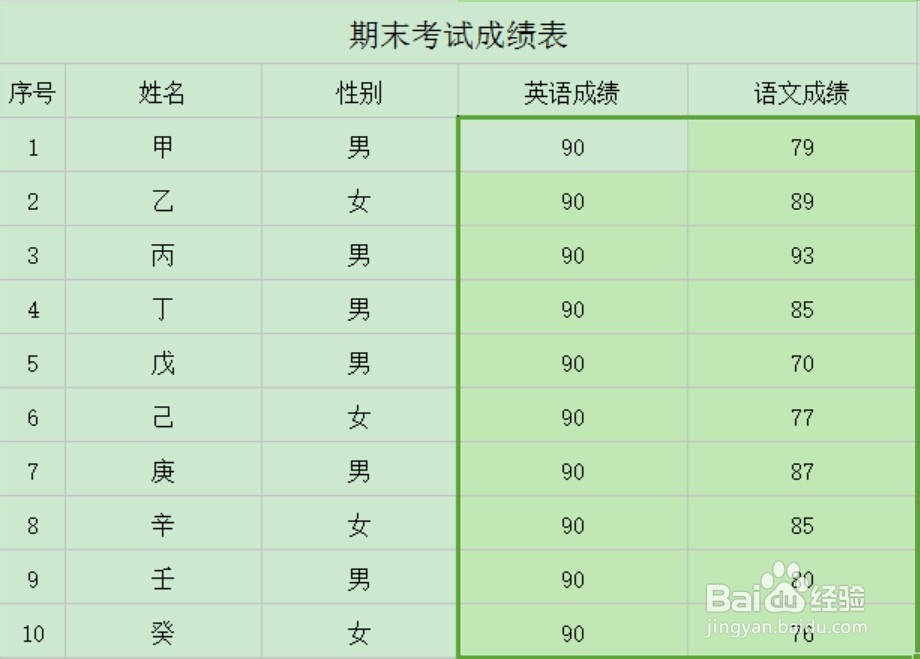 WPS表格如何将阿拉伯数字转换为中文大写数字