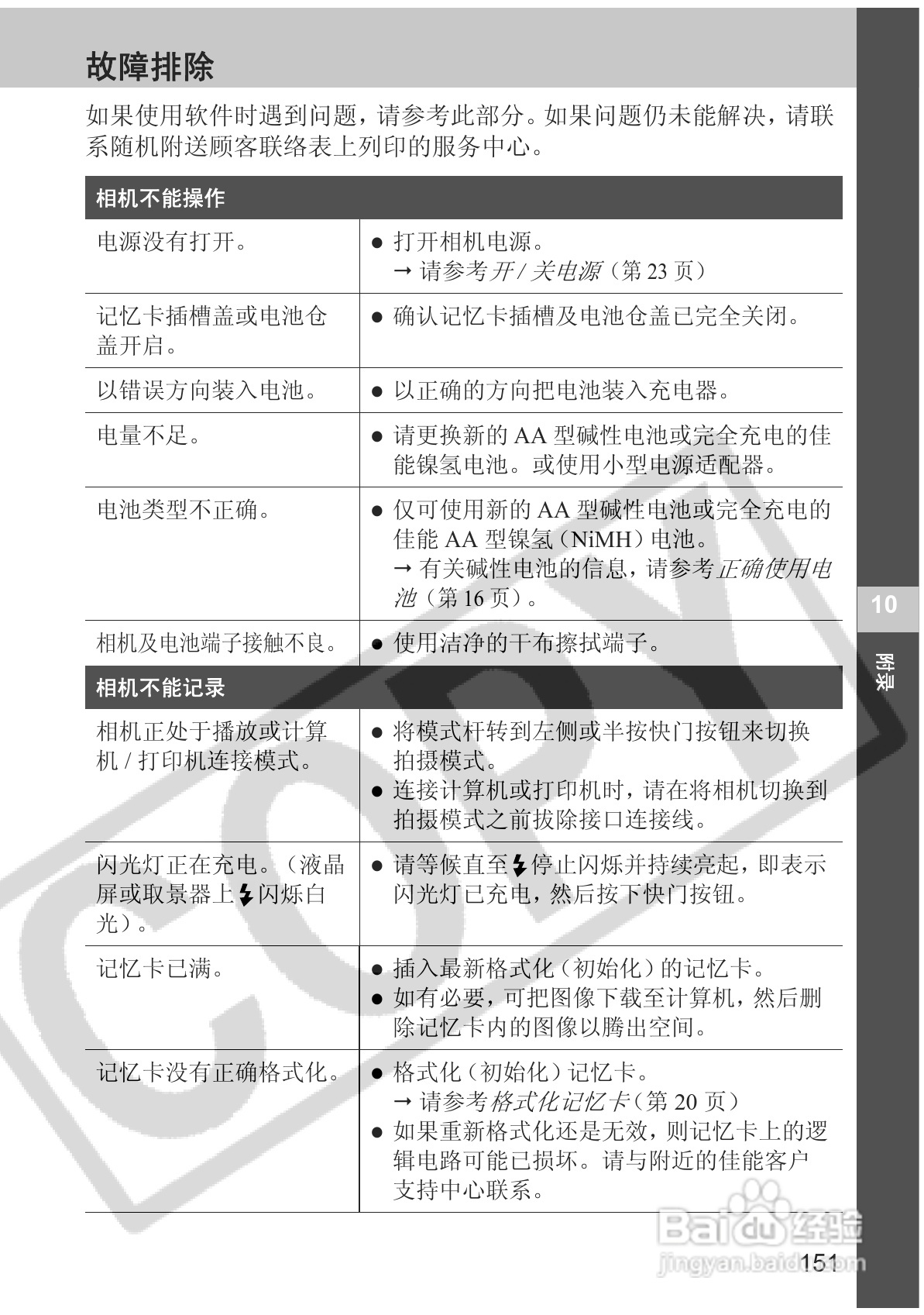 佳能PowerShot S2 IS数码相机使用说明书:[16]