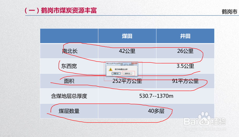 如何在放映PPT时增加标注提示