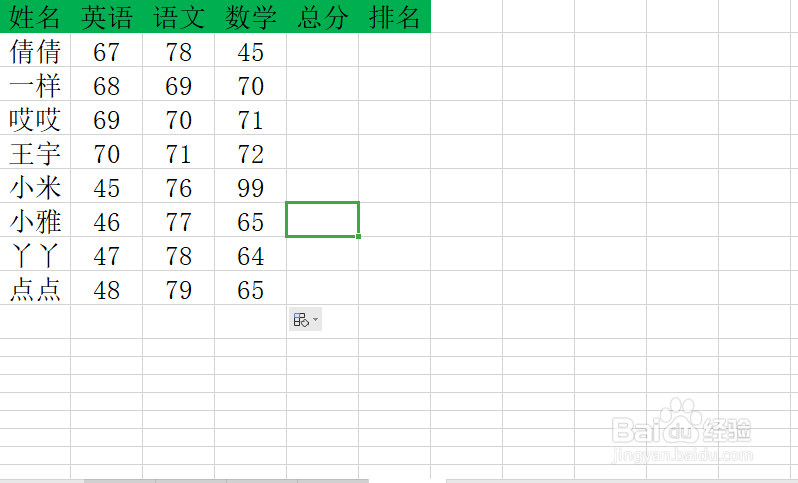 <b>Excel表格之快速计算成绩排名</b>