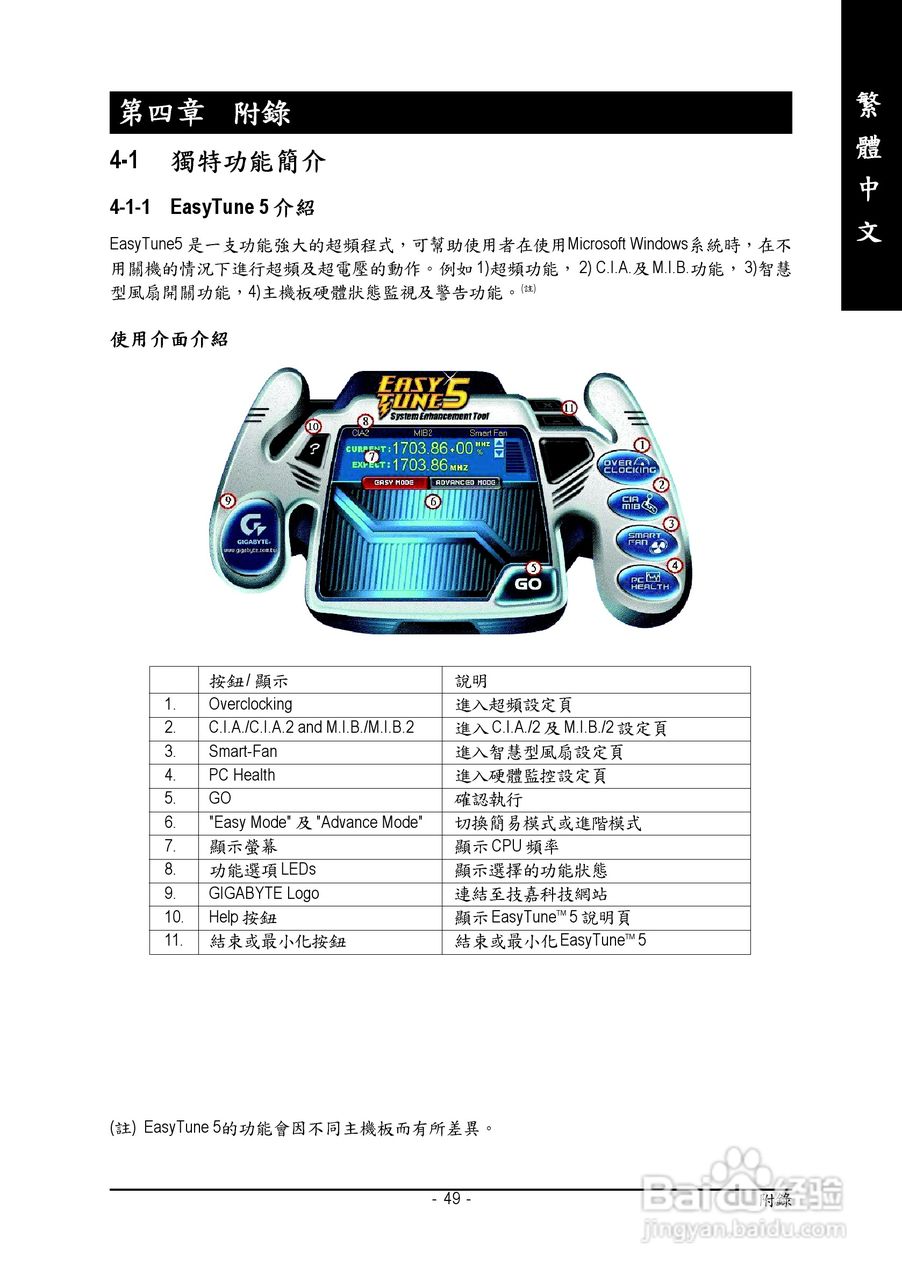 技嘉GA-8S648FX-775-C型主板说明书:[5]