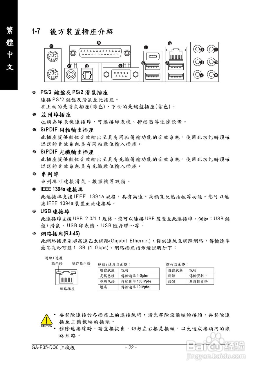 技嘉GA-P35-DQ6型主板说明书:[3]