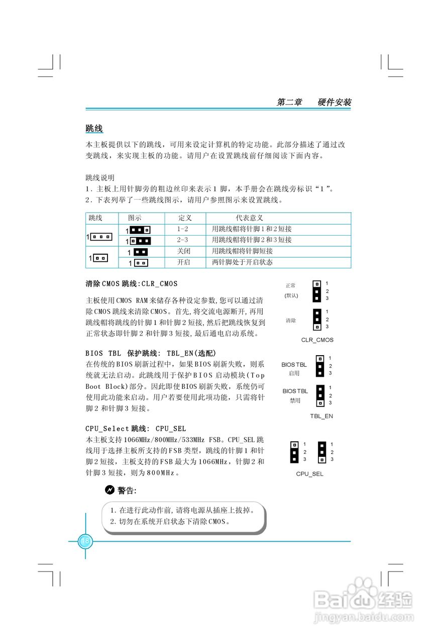 PL7MA-1.1 系列主板中文使用手册:[3]