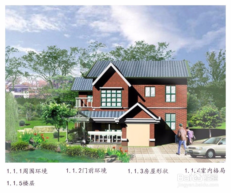 如何选房子[购房要注意哪些事项]