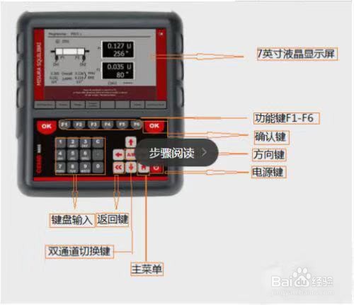 GLFore动平衡仪做动平衡校正