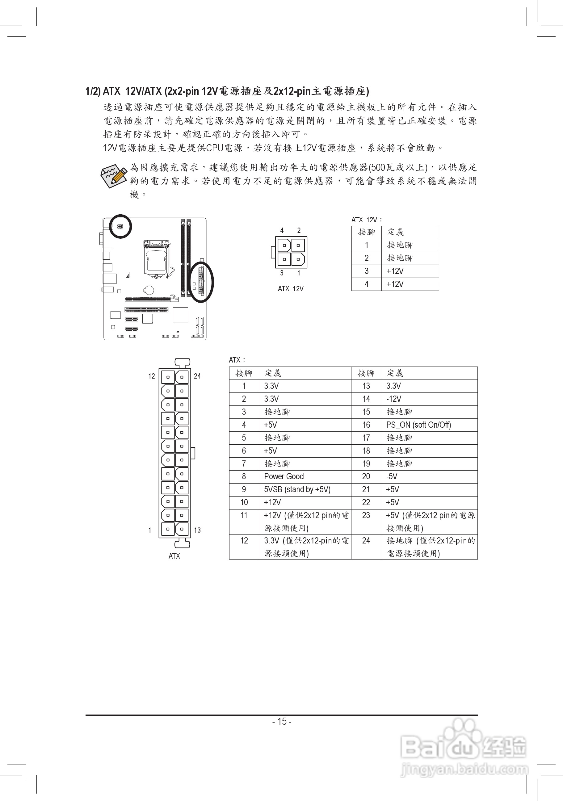 技嘉 GA-H61M-S2H主板使用手冊:[2]