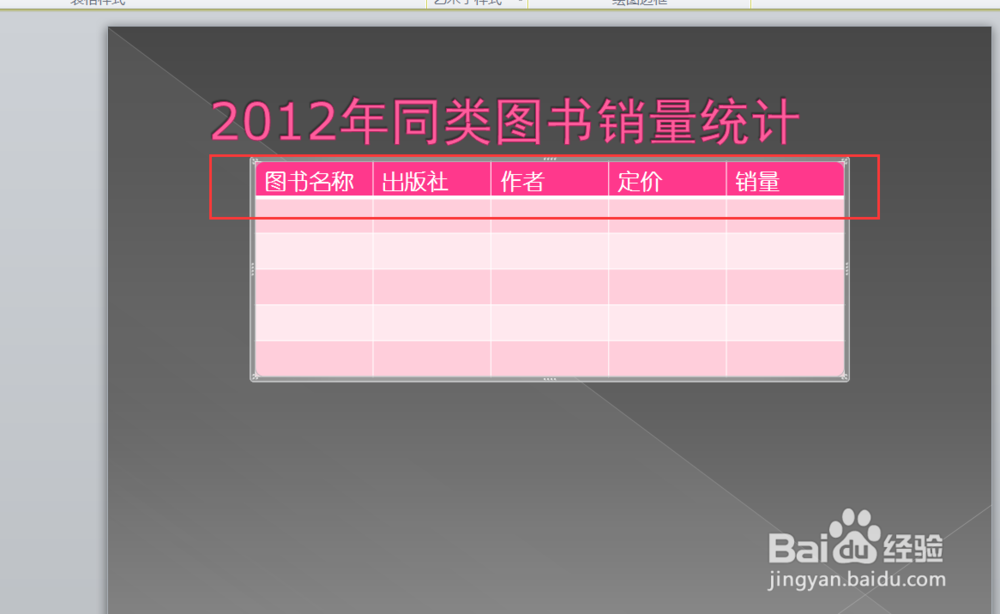 二级MS—office如何用ppt2010制作图书策划方案