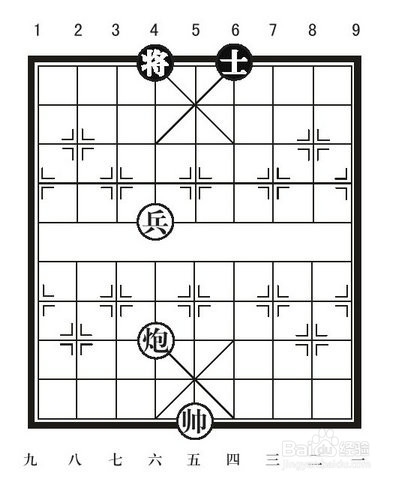 象棋的基本杀法—白脸将
