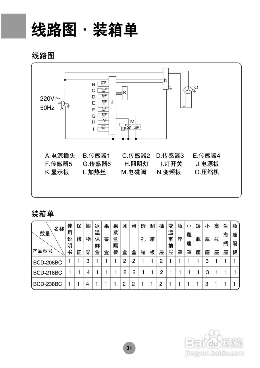 海尔冰箱BCD-218C型说明书:[4]