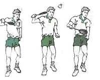 羽毛球发球技巧