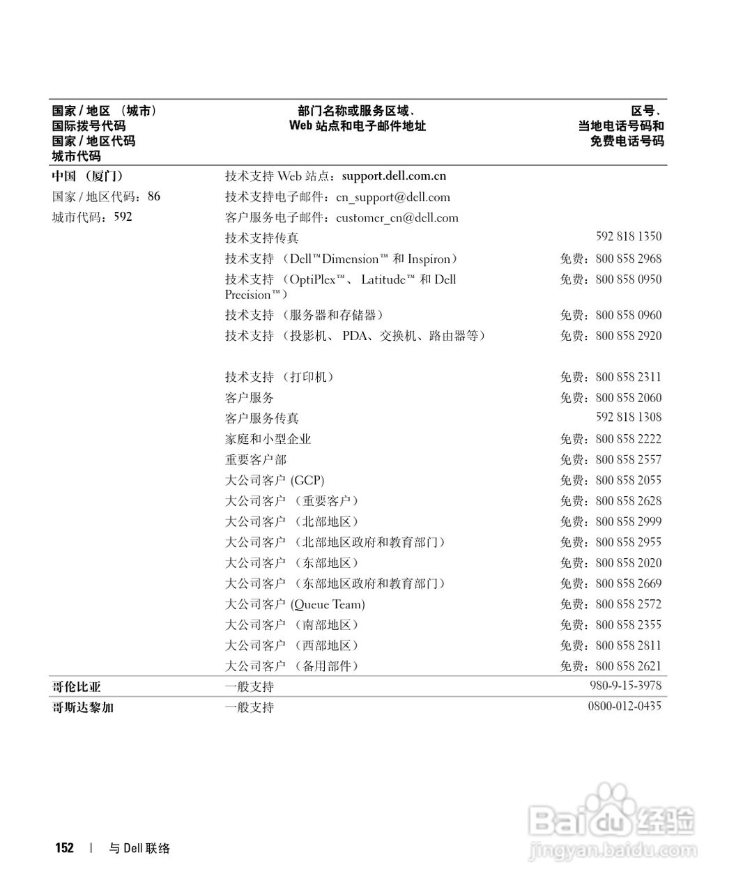 戴尔Inspiron 9400笔记本电脑使用说明书:[16]