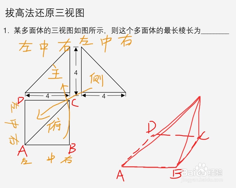 高中数学:立体几何之三视图高效还原方法