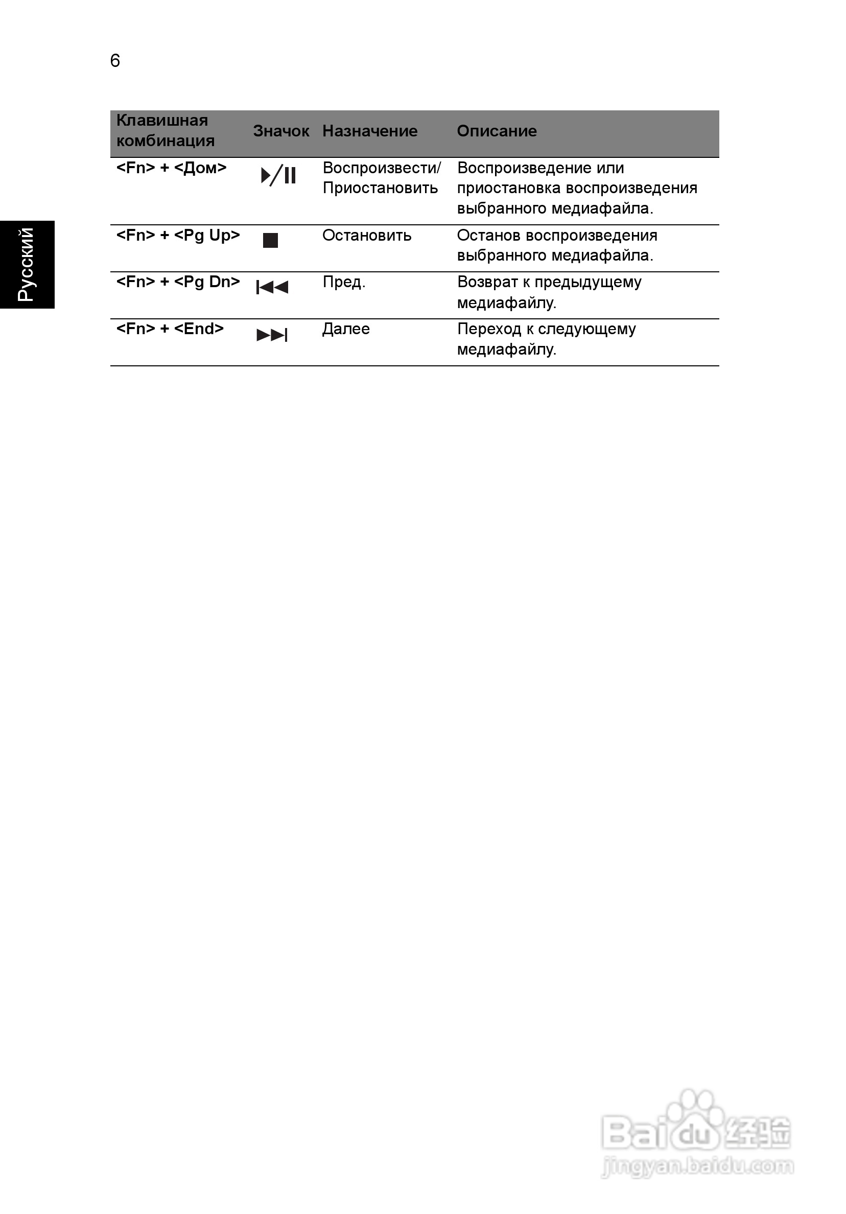 ACER宏基Aspire 5741ZG笔记本说明书:[87]